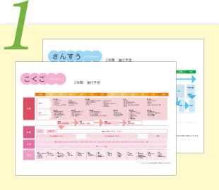 中学入試対応カリキュラム